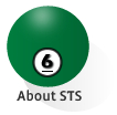 About STS